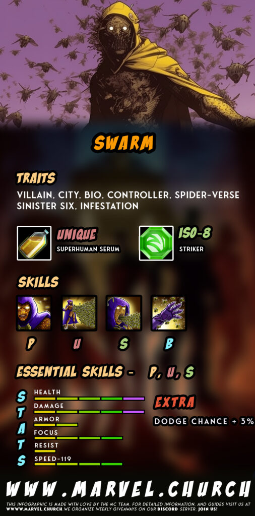 swarm +