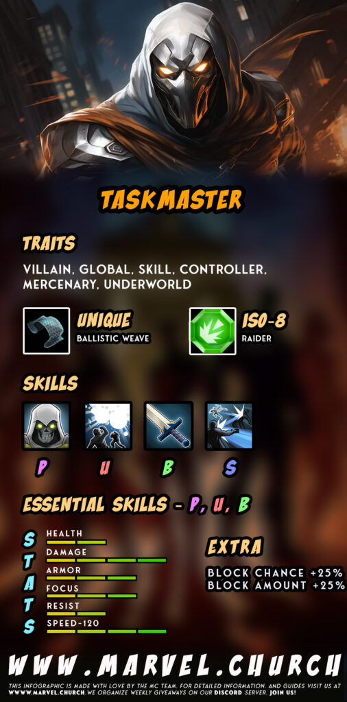taskmaster +