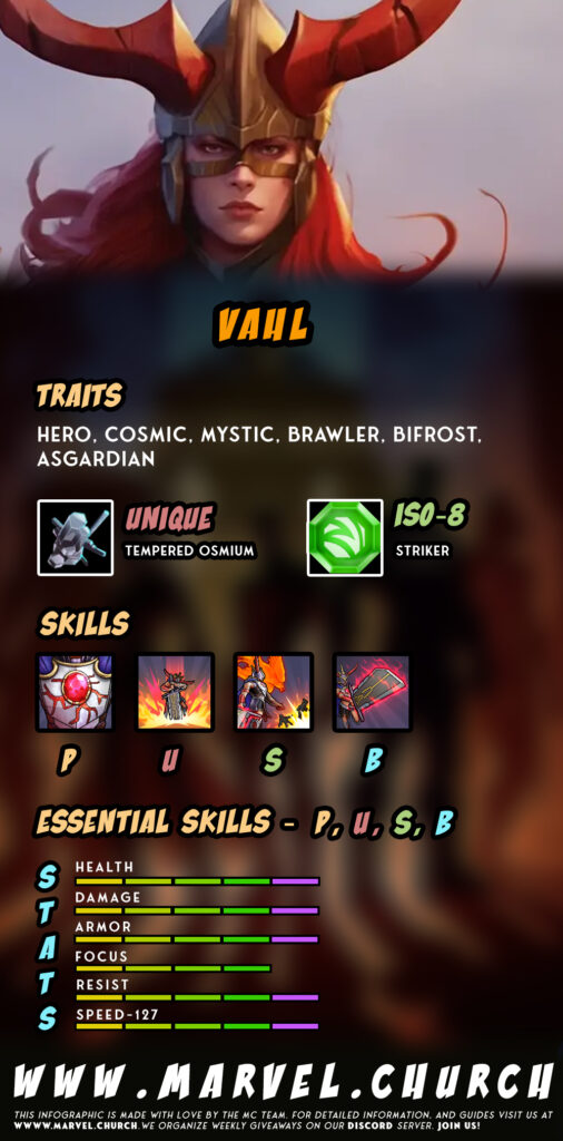 vahl +