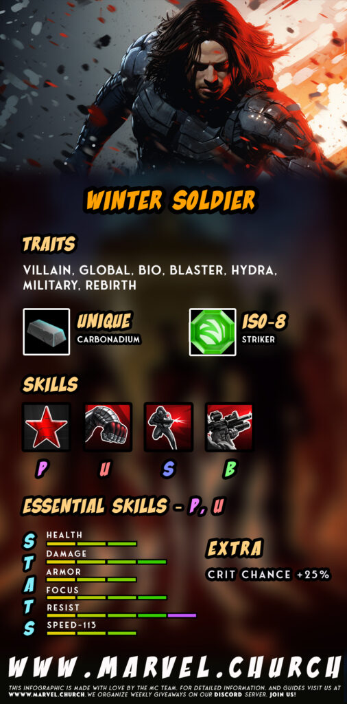 winter soldier +
