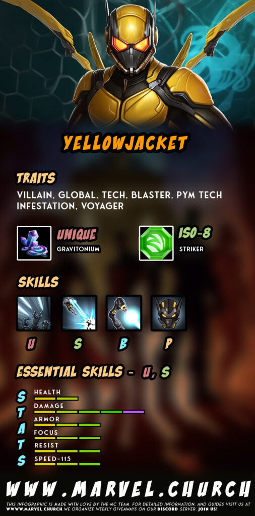 yellowjacket +