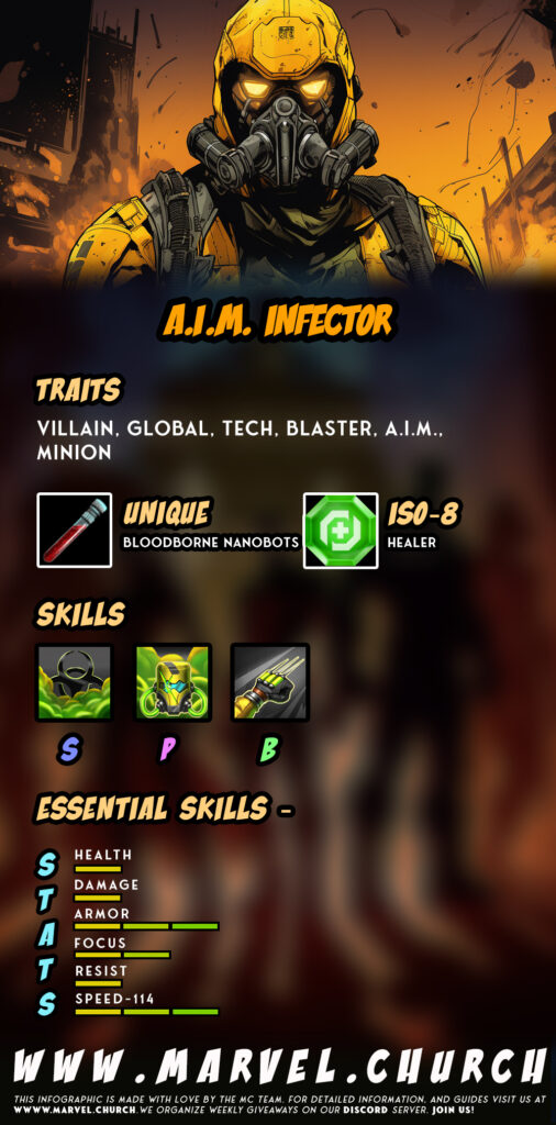 a.i.m. infector +