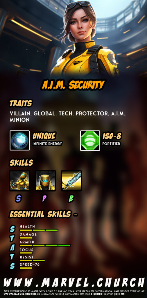 a.i.m. security +