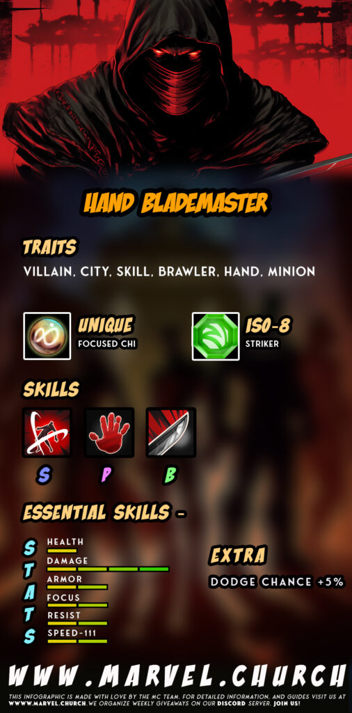 hand blademaster +