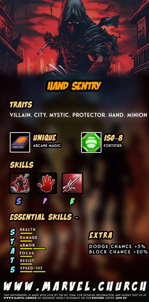 hand sentry +