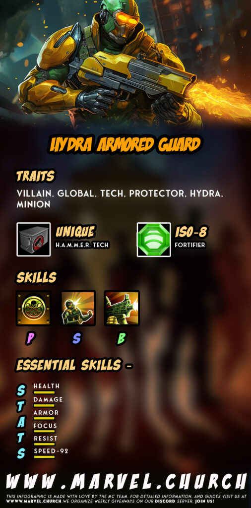 hydra armored guard +