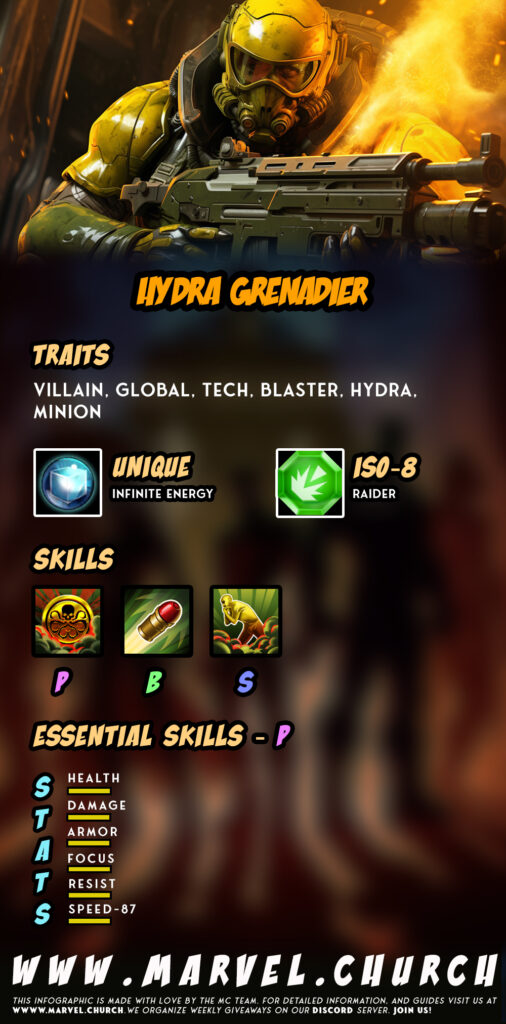 hydra grenadier +