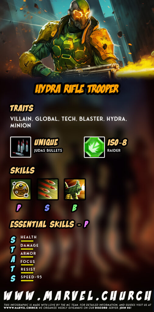 hydra rifle trooper +