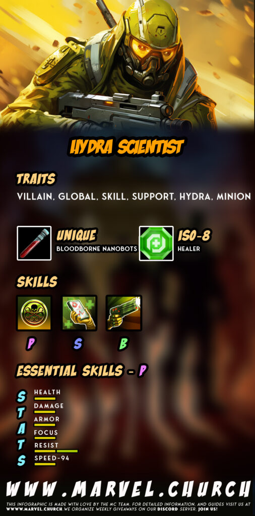hydra scientist +