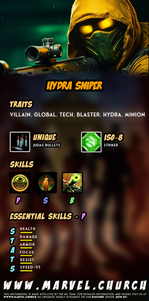 hydra sniper +