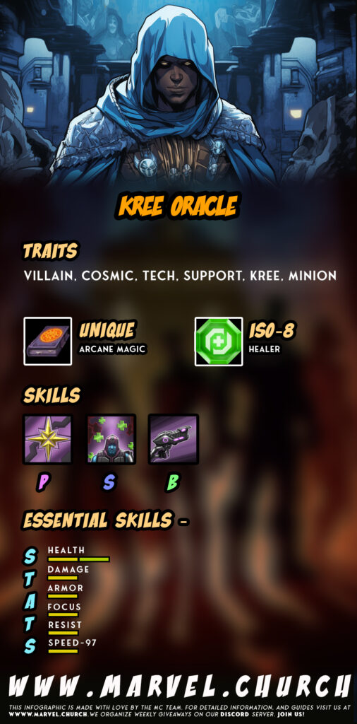 kree oracle +