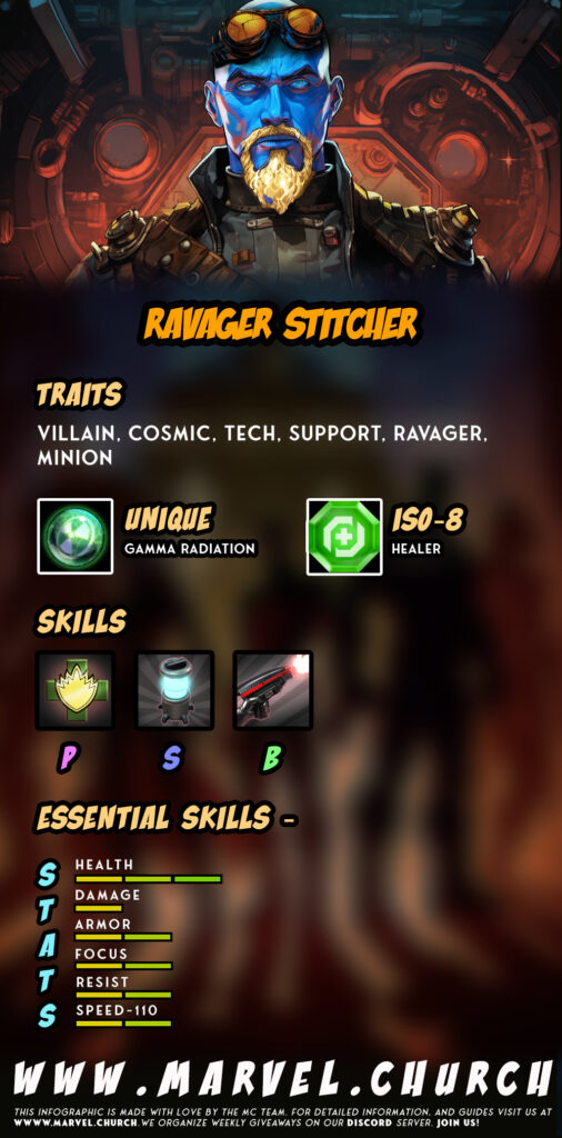ravager stitcher +