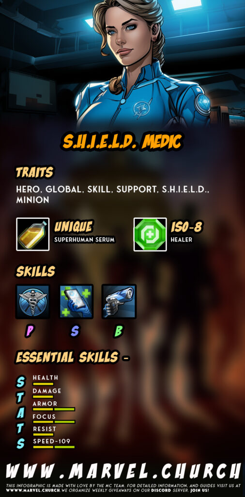 s.h.i.e.l.d. medic +