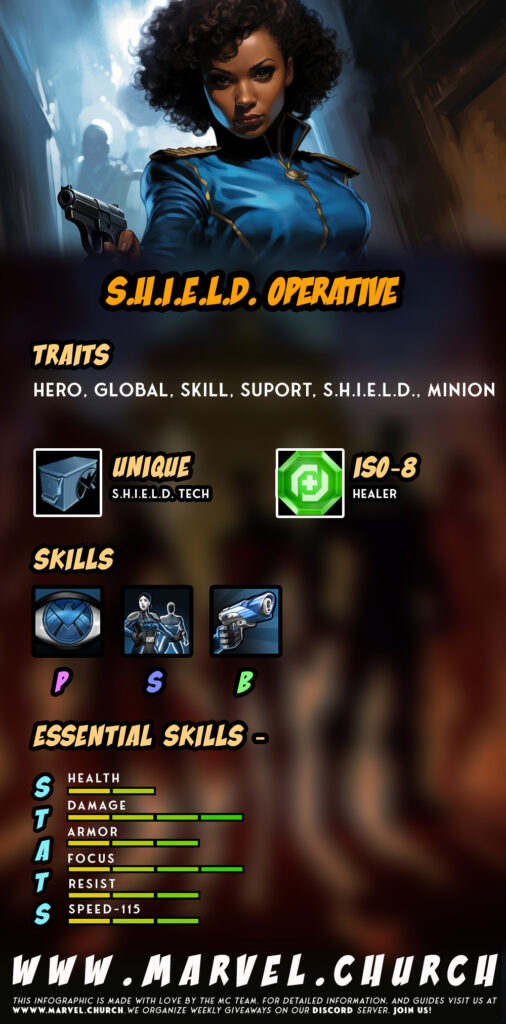 s.h.i.e.l.d. operative +z