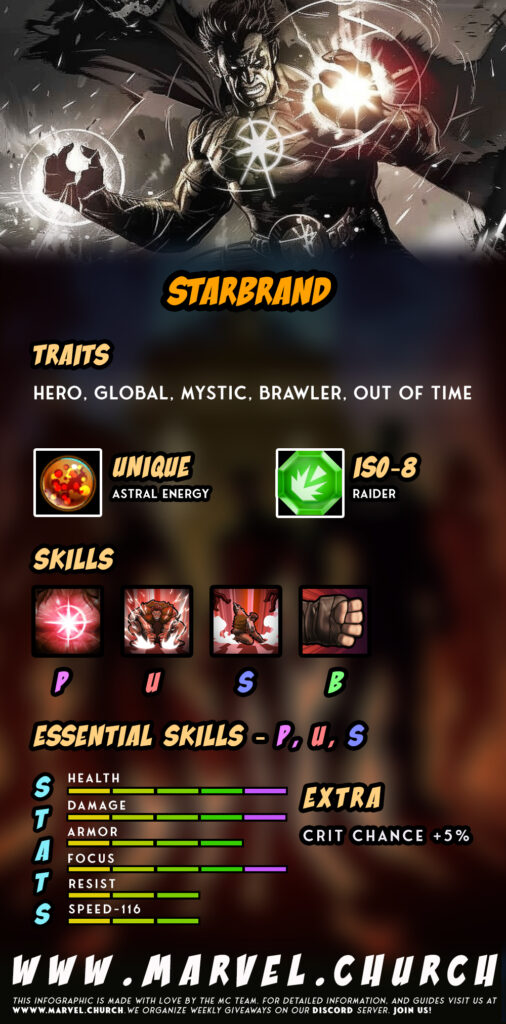 starbrand +