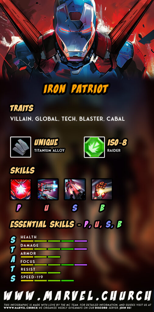 iron patriot +