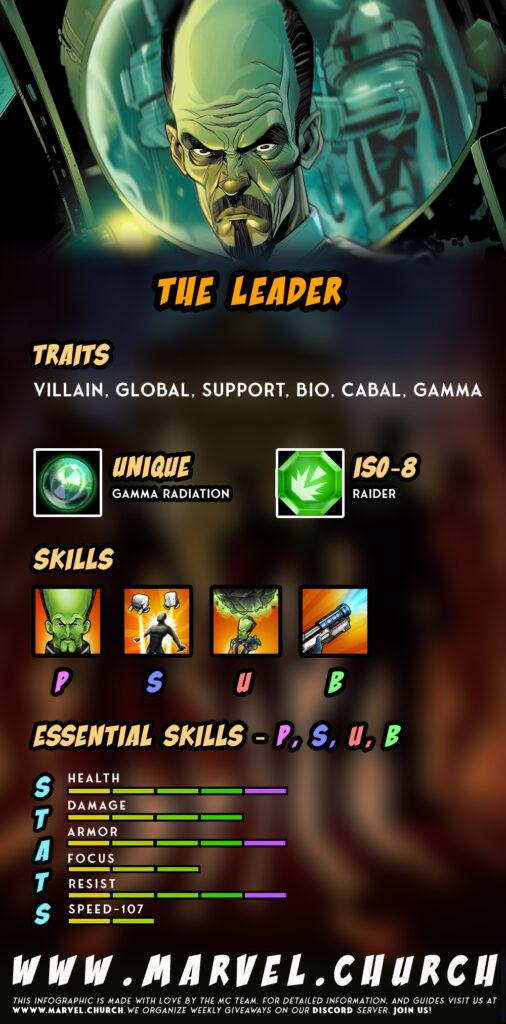 the leader +