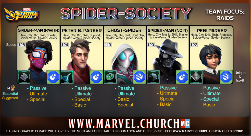 spider society infographic 1