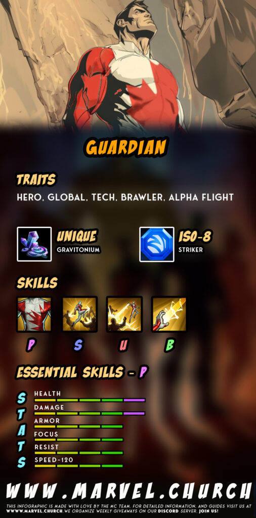 guardian +
