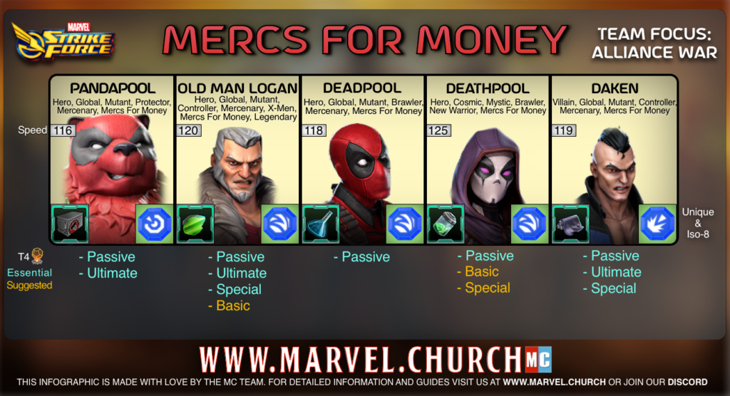 mercs for money 1