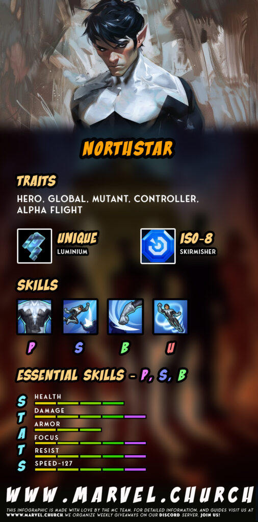 northstar +