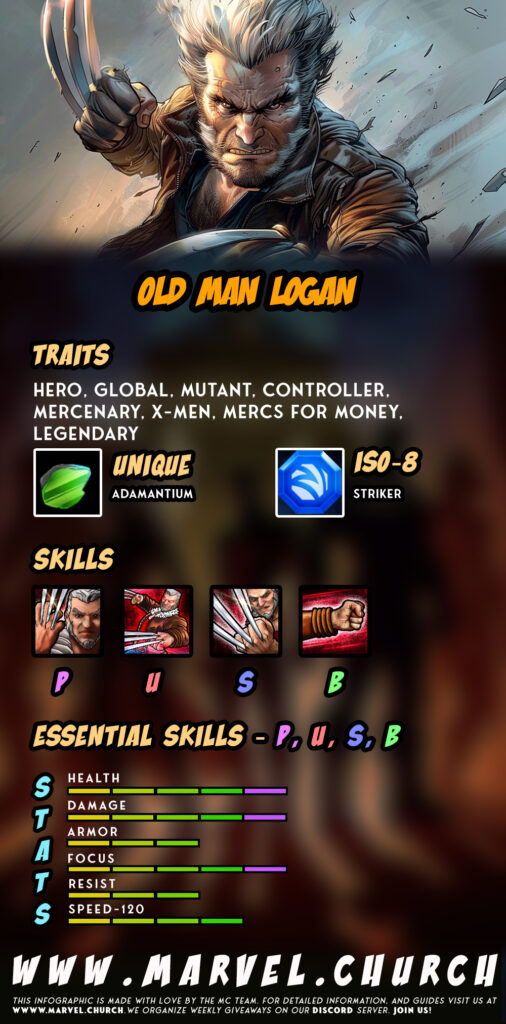 old man logan +