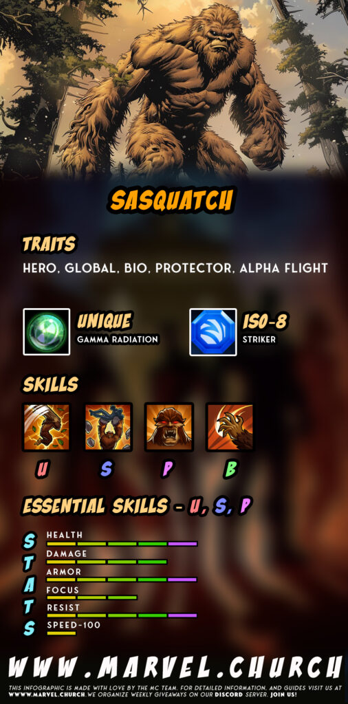 sasquatch +