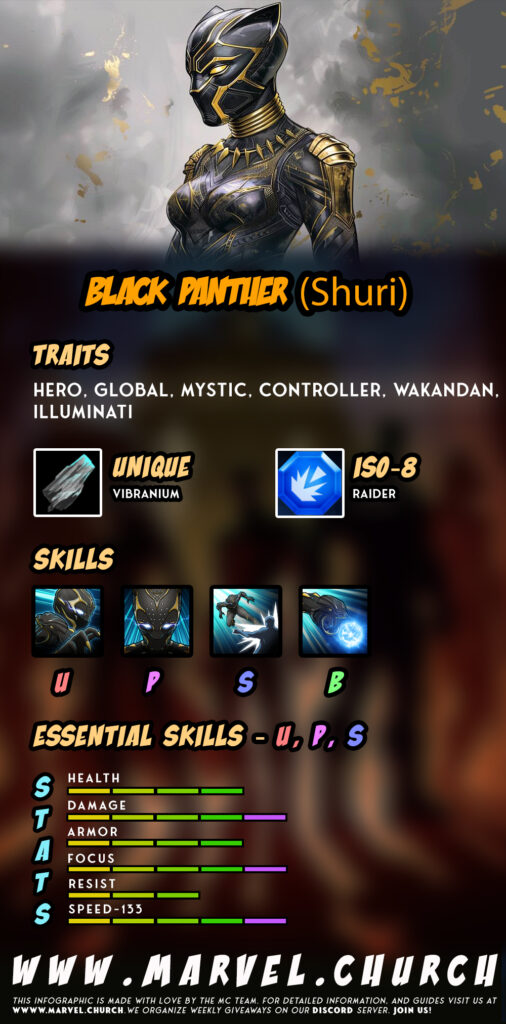 black panther (shuri) +