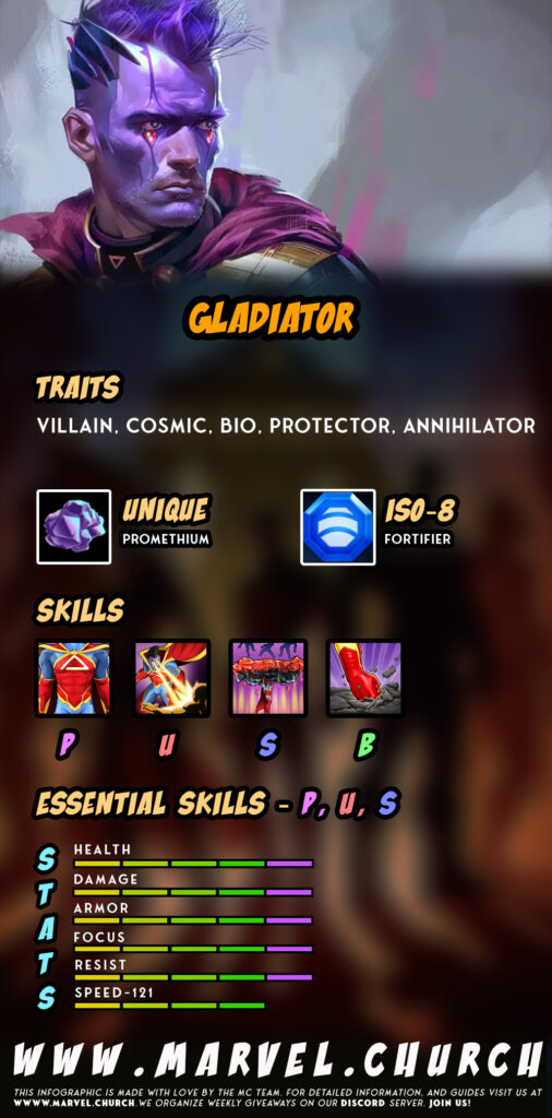 gladiator +