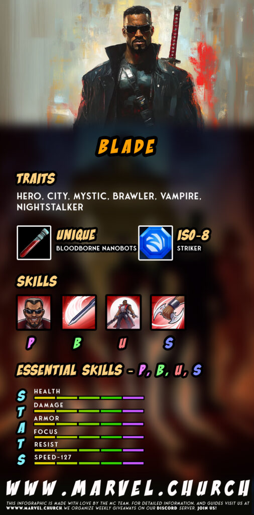 blade +