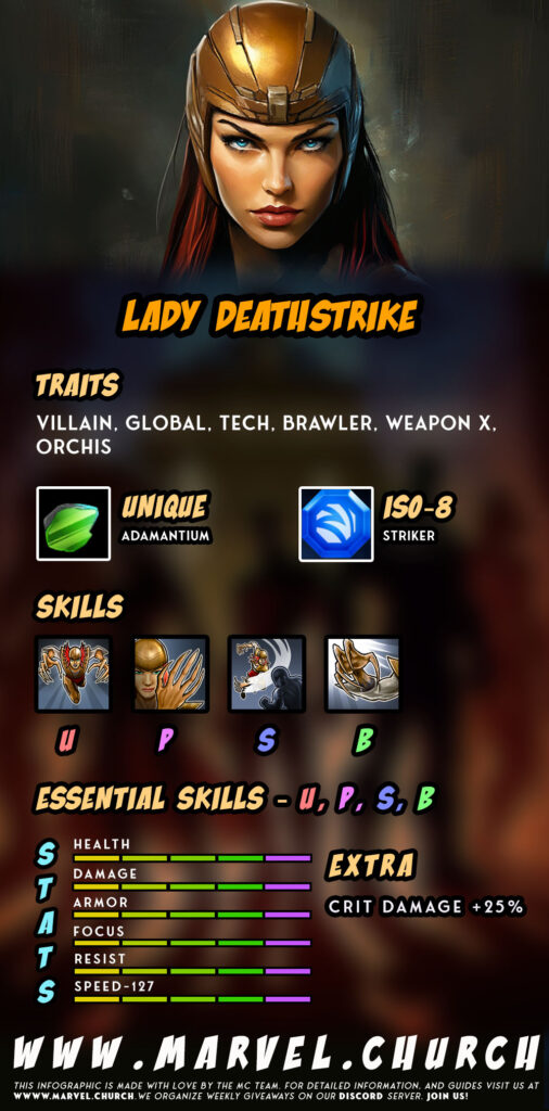 lady deathstrike +u