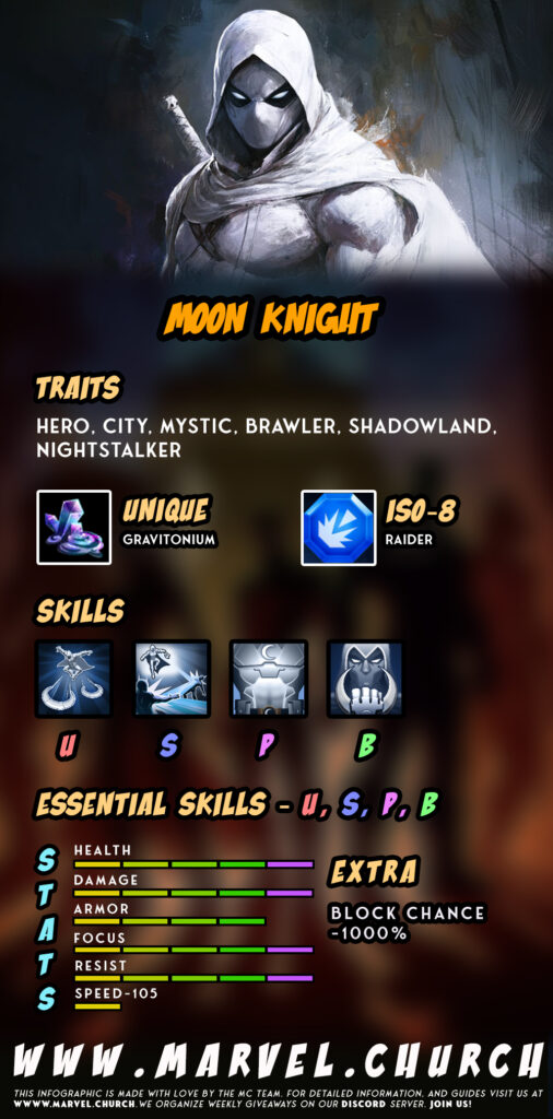 moon knight +u
