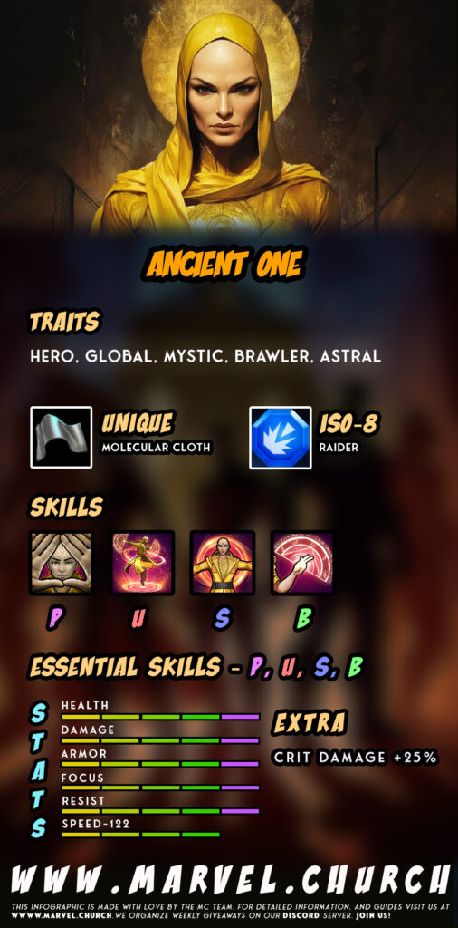 ancient one +