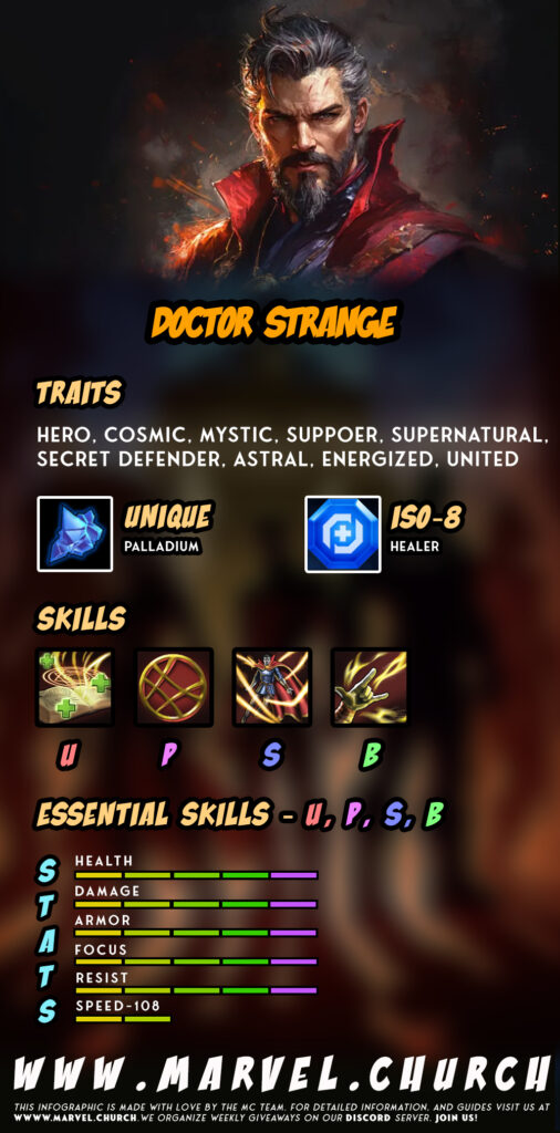 doctor strange + u