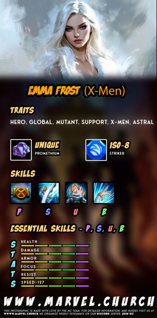 emma frost (x men) +u