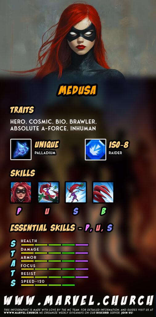 medusa +z