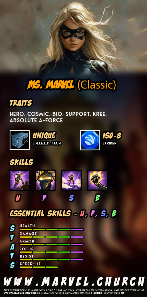 ms. marvel (classic) +