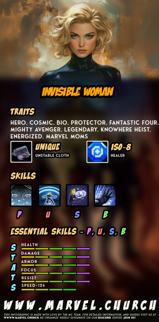 invisible woman +z