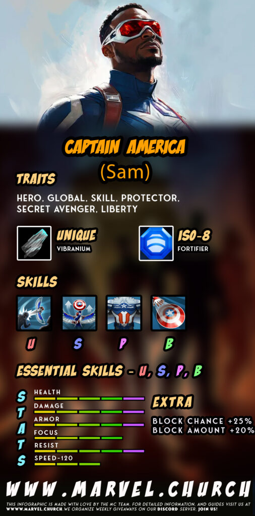 captain america (sam) +u