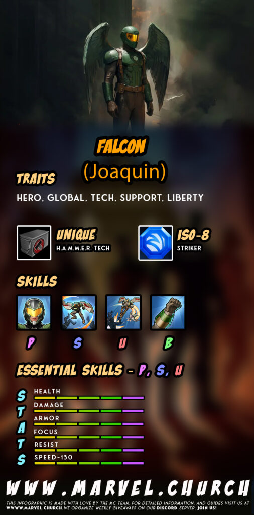 falcon (joaquin) +