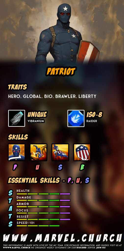 patriot +