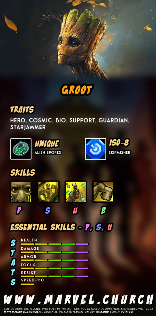 groot +u