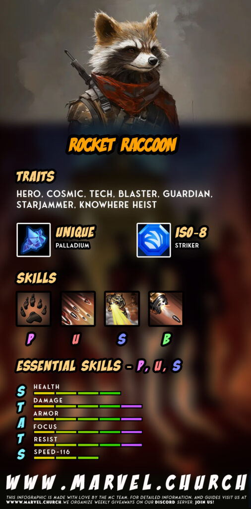 rocket raccoon +u