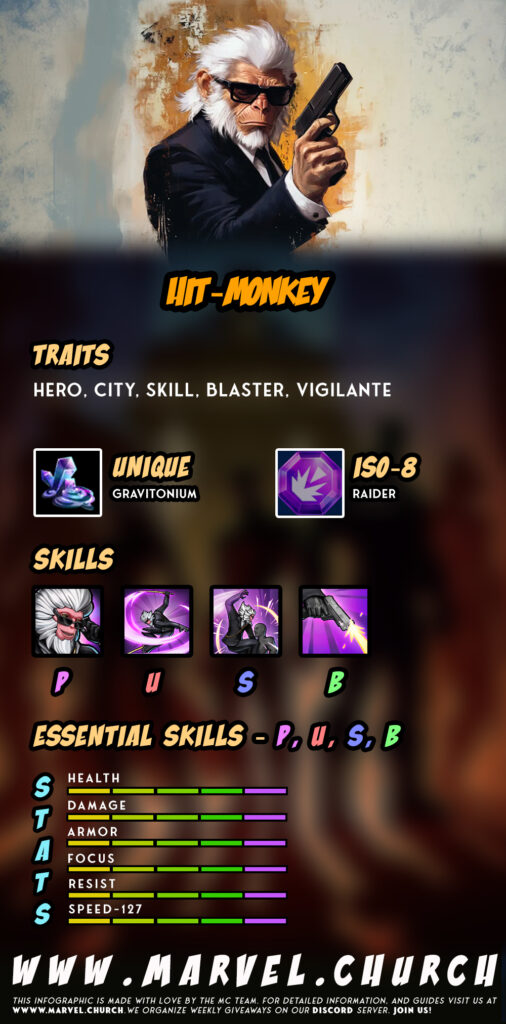hit monkey +