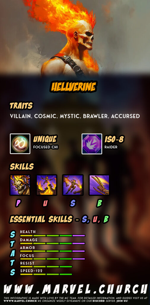 hellverine +