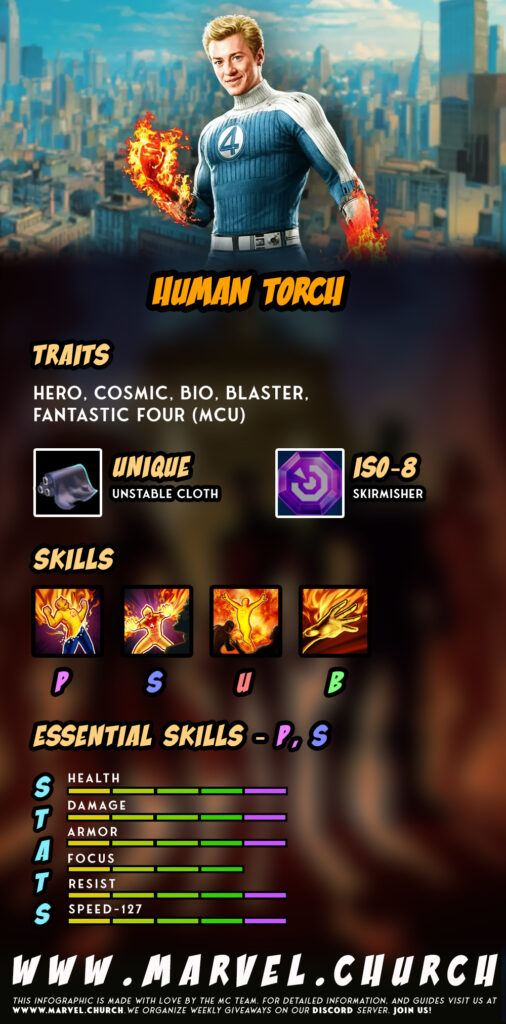 human torch +u