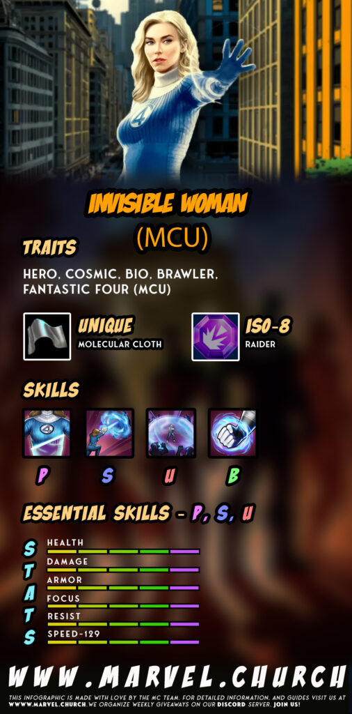 invisible woman (mcu) +