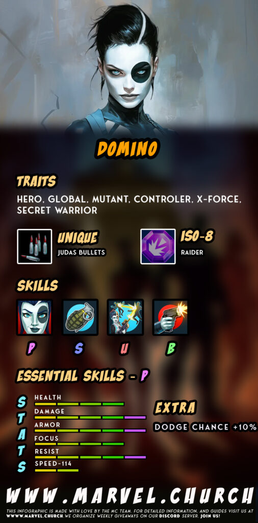 domino +u