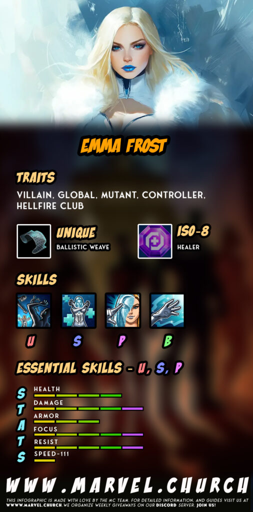 emma frost +u