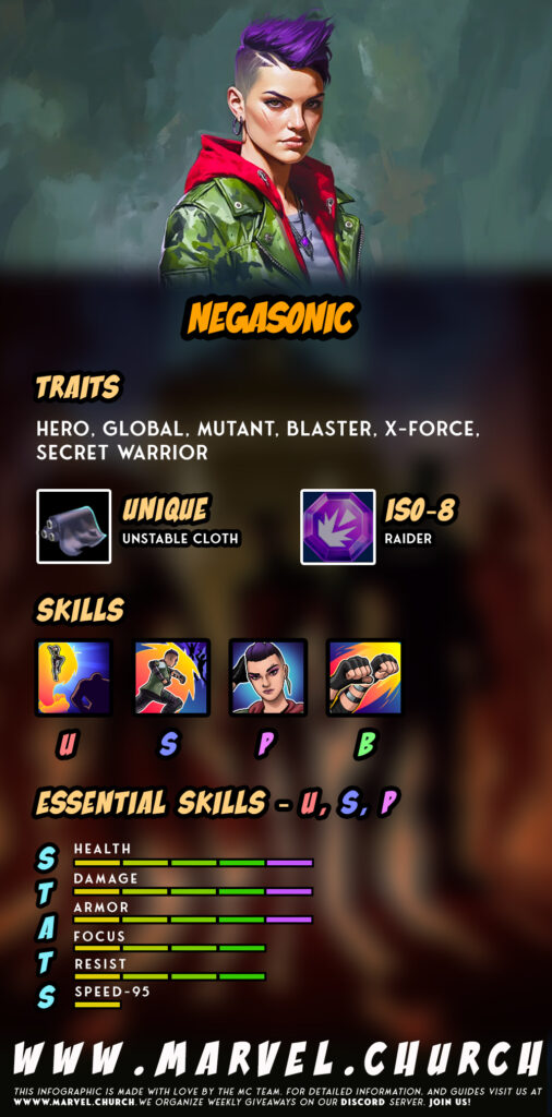 negasonic +u
